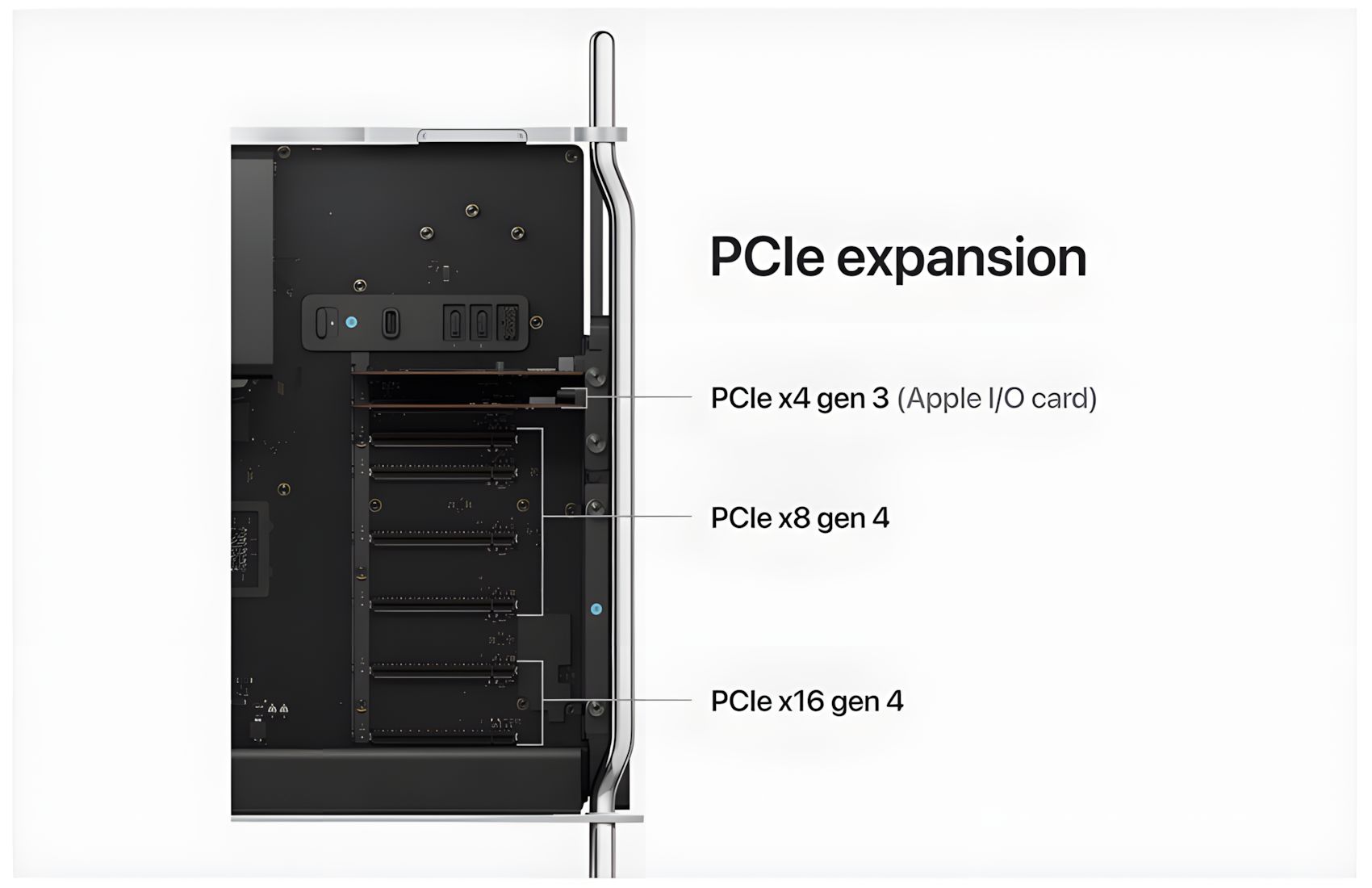 Mac Pro M2 24/60C 64GB/1TB