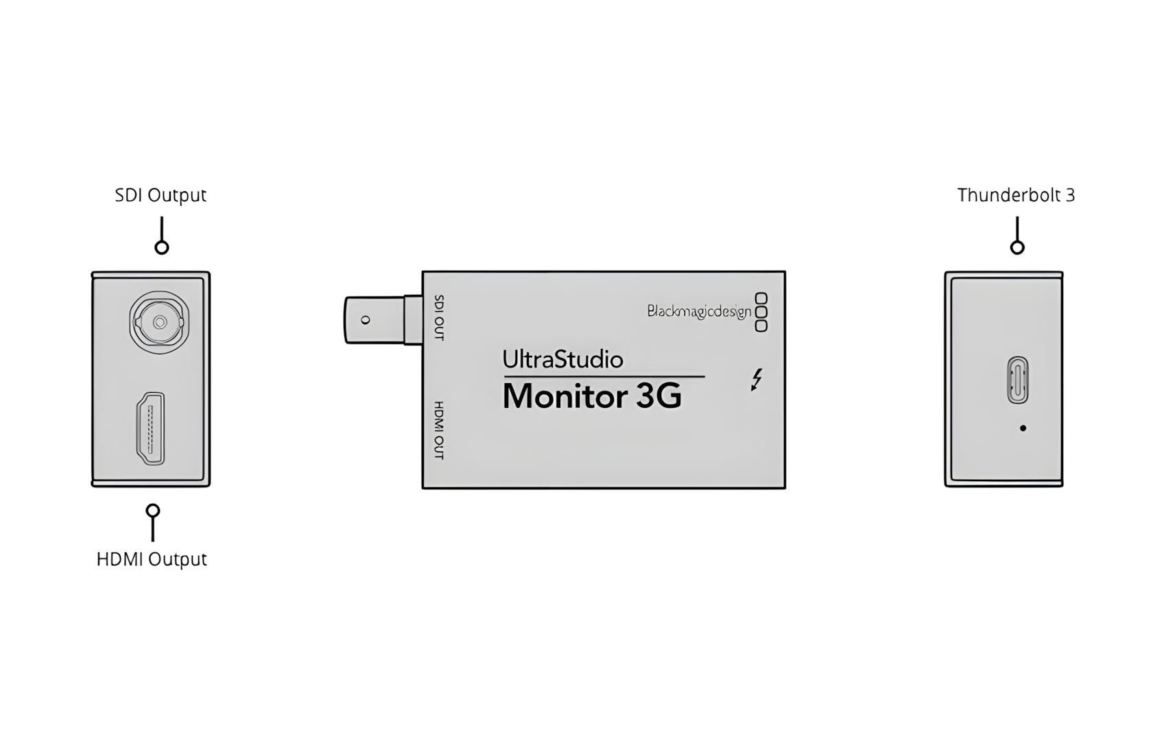UltraStudio-Monitor-3G