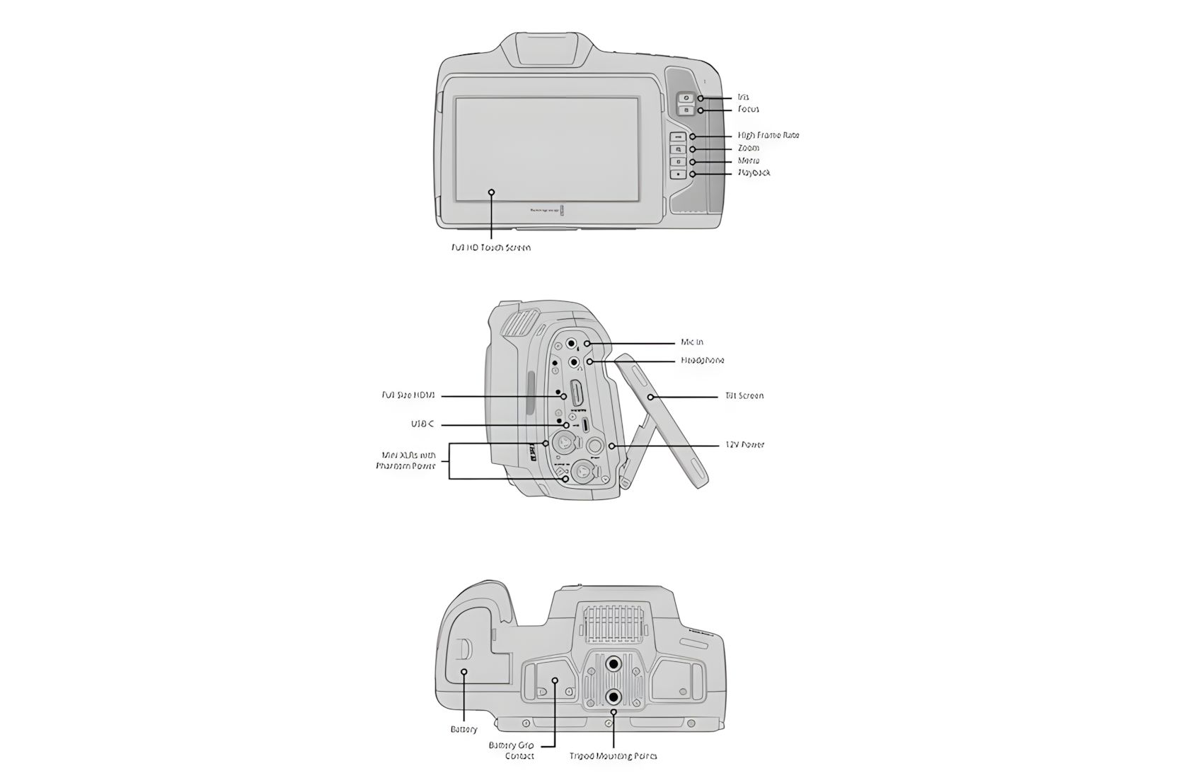 Pocket Cinema 6K Full-Frame L