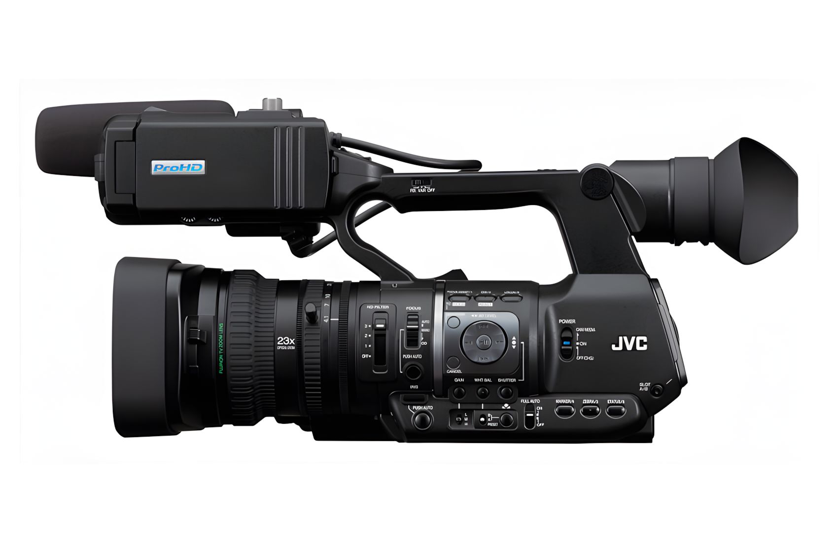 GY-HM600E