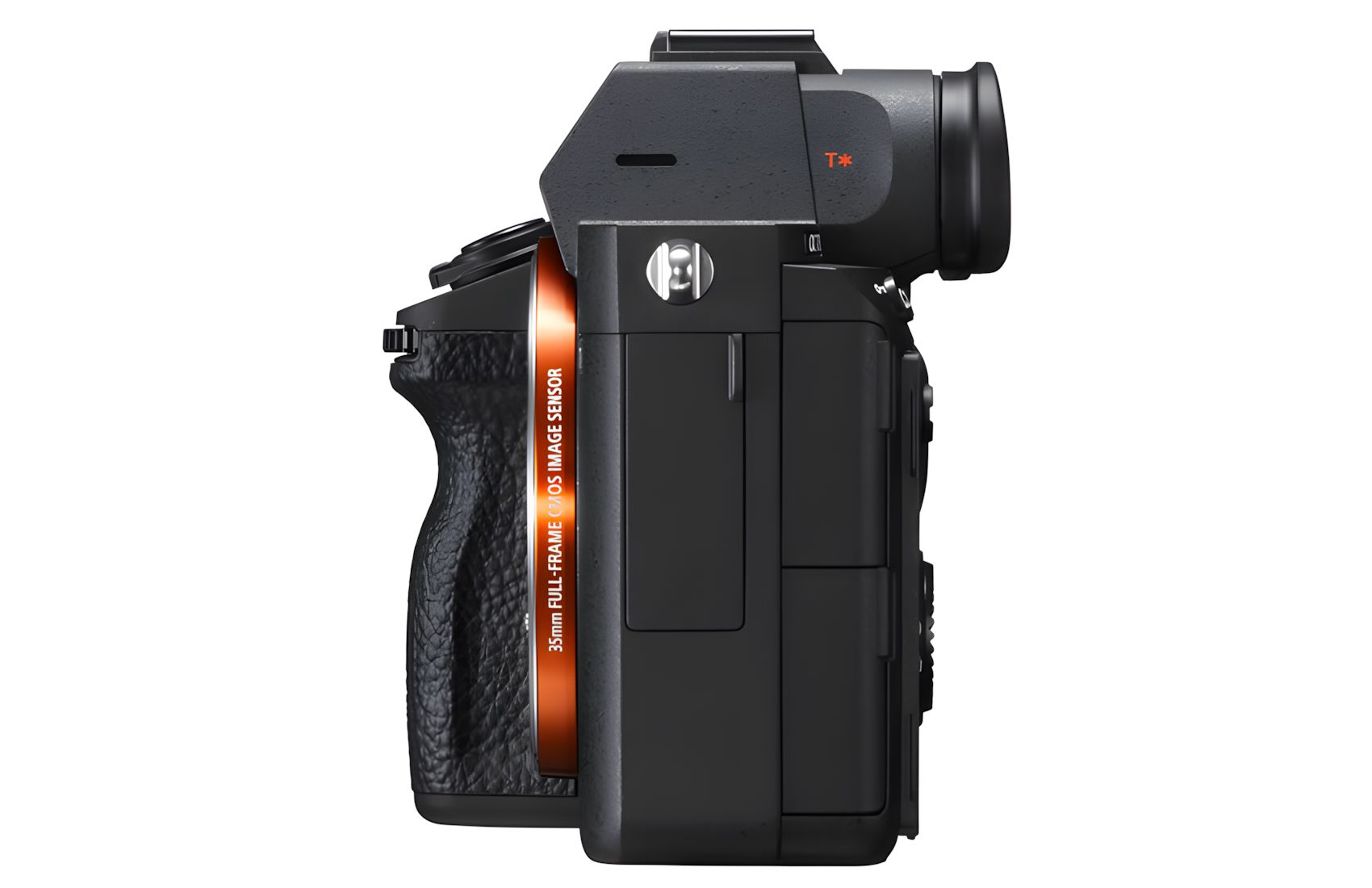 A7 III w 24-105mm Mirrorless