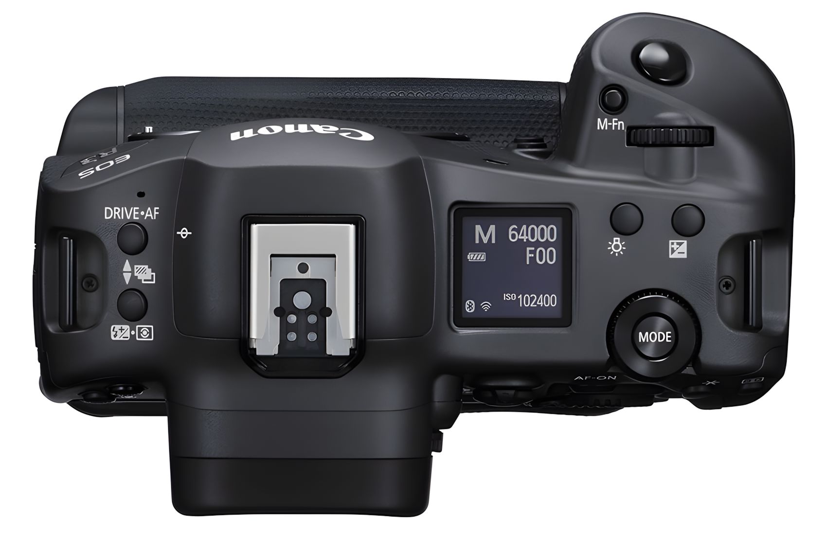 EOS R3 Mirrorless