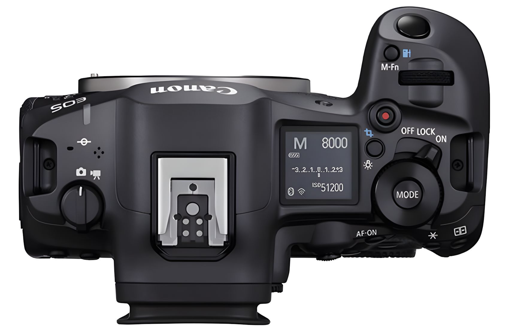 EOS R5 Mark II Mirrorless