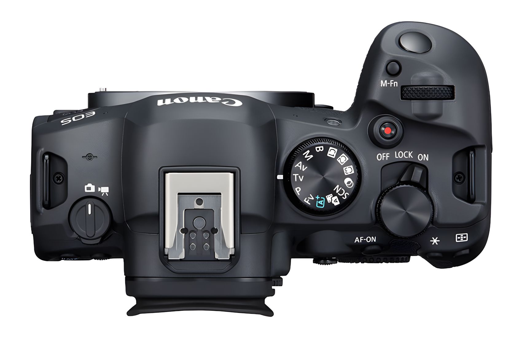 EOS R6 Mark II