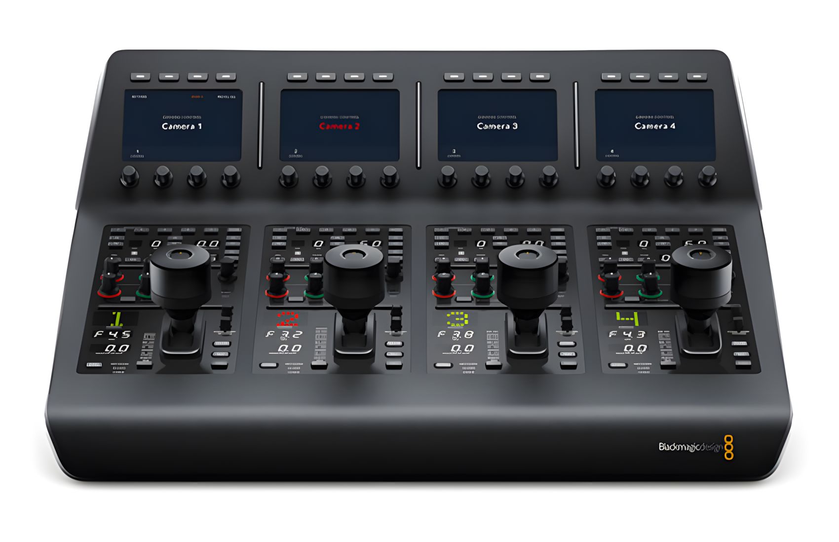 ATEM-Camera-Control-Panel