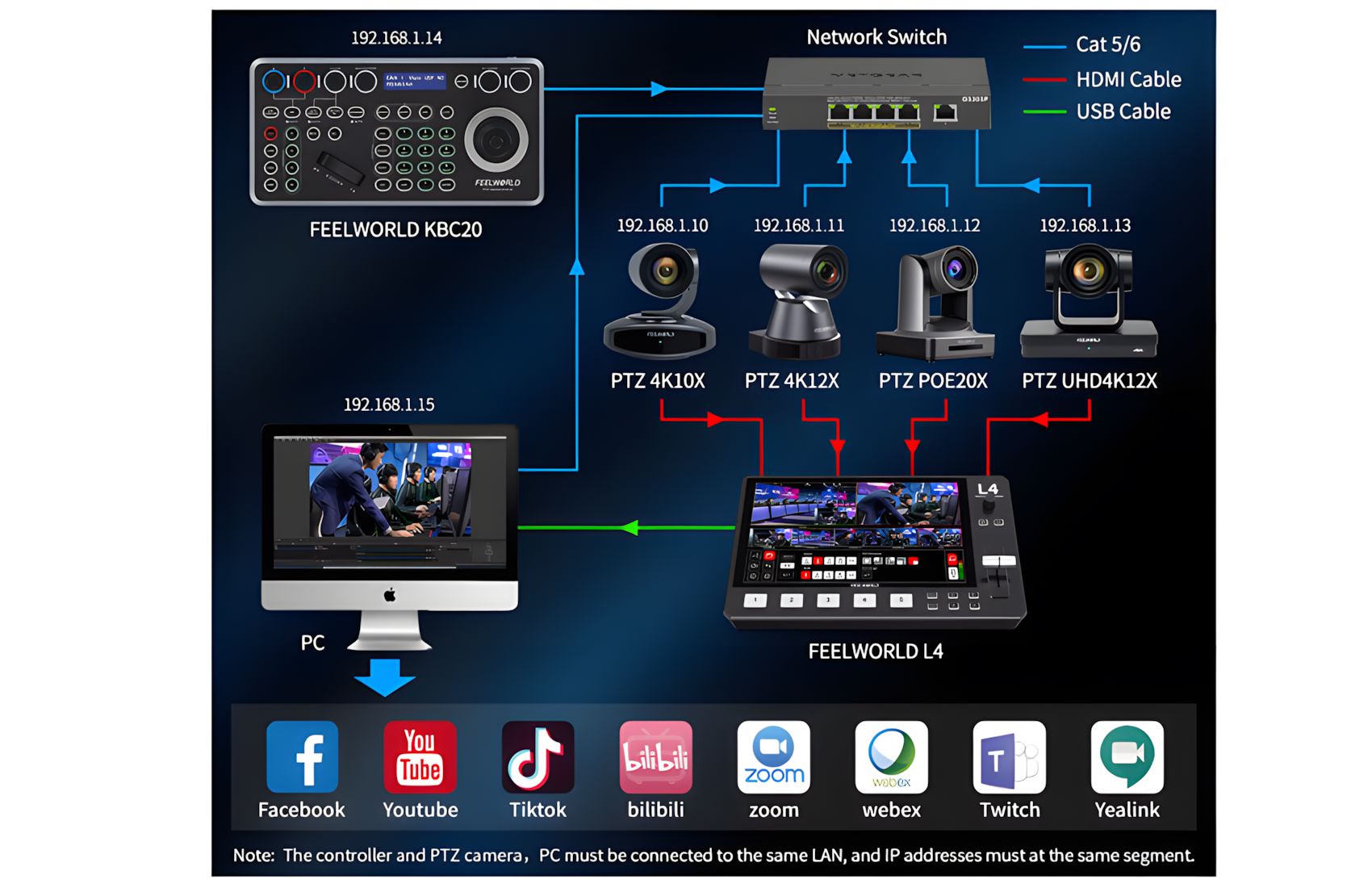 KBC20 for PTZ w Joystick