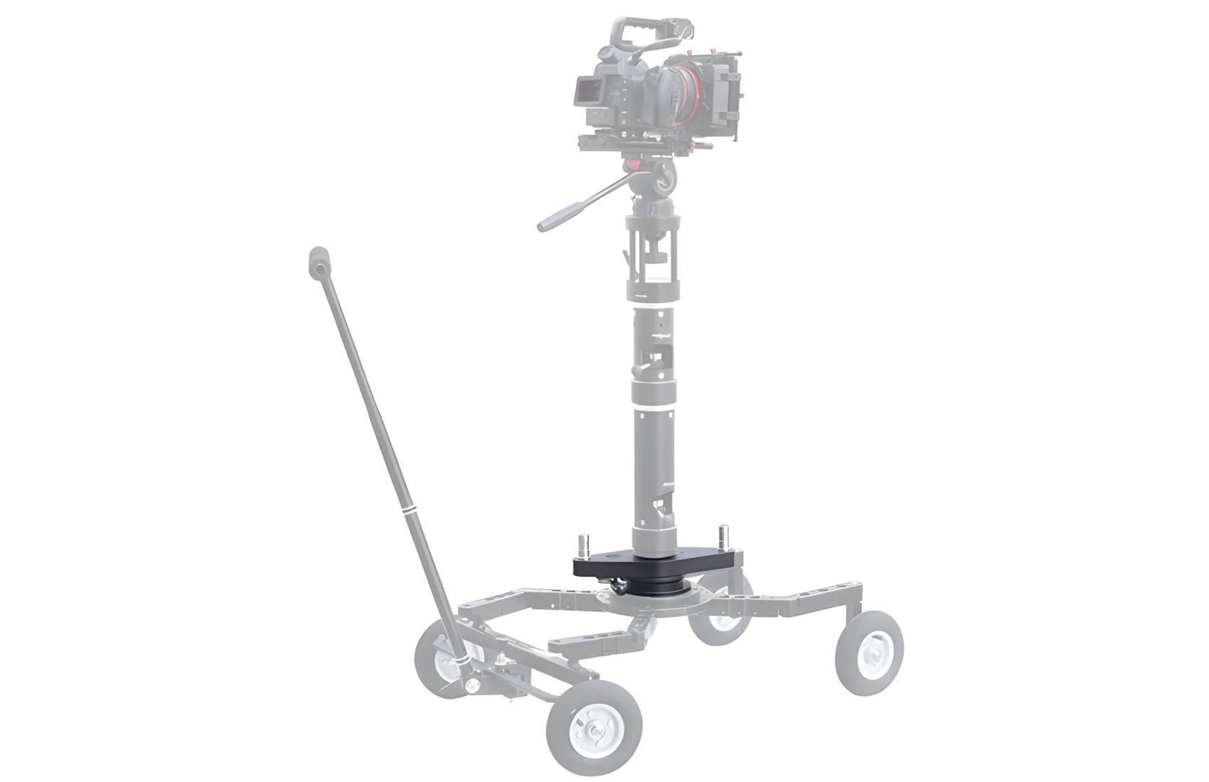 Dolly-Turnstile-Mount