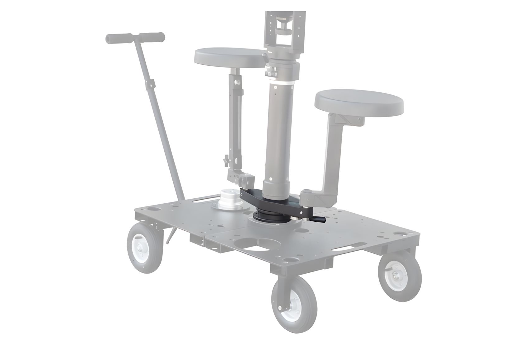 Dolly-Turnstile-Mount