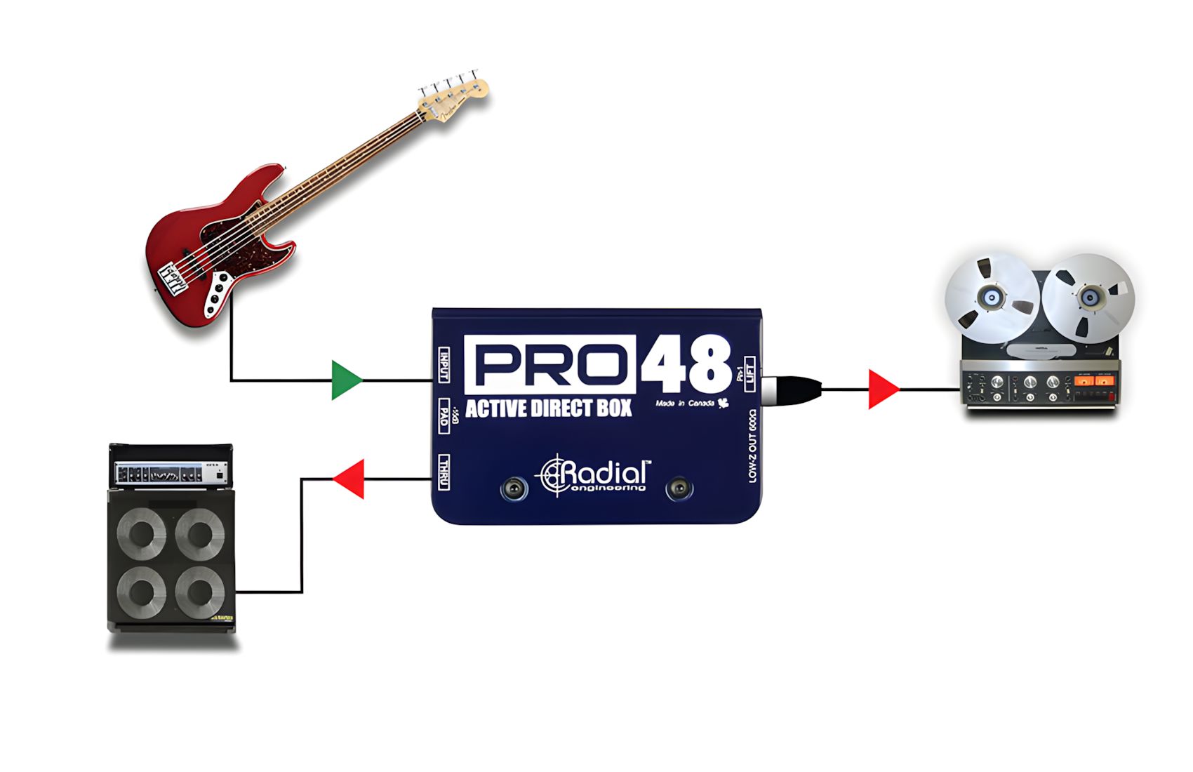 Pro-48