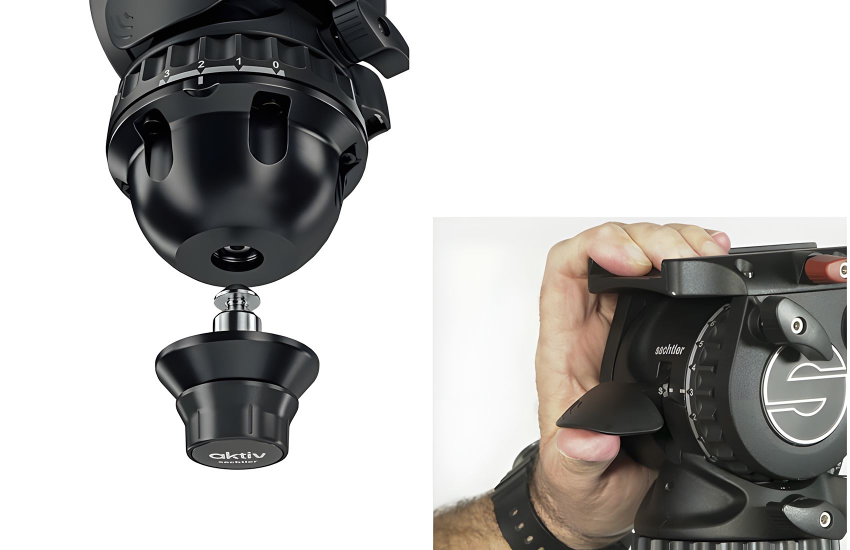 Aktiv8