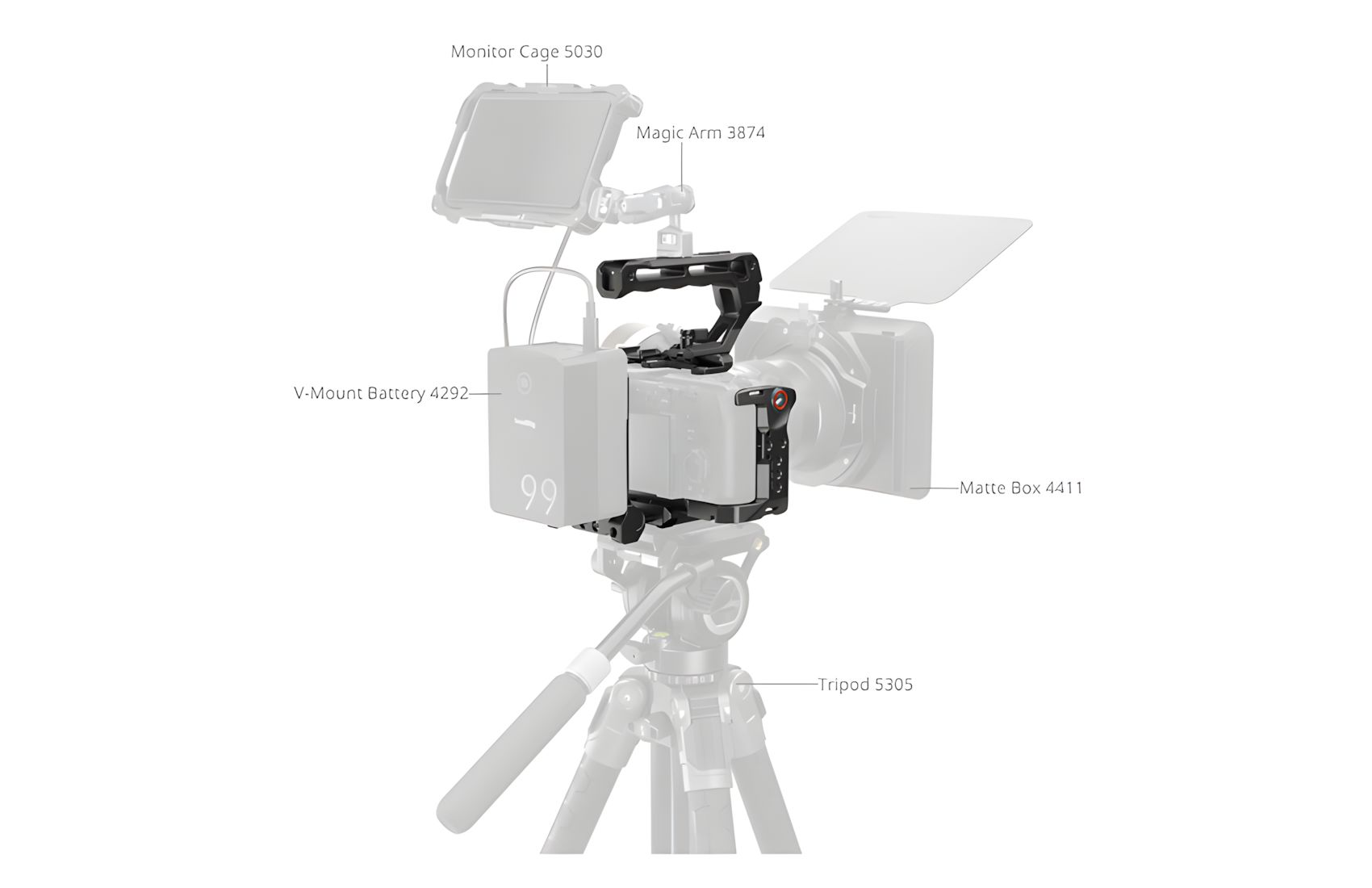 Aluminum Kit Advanced for FX2