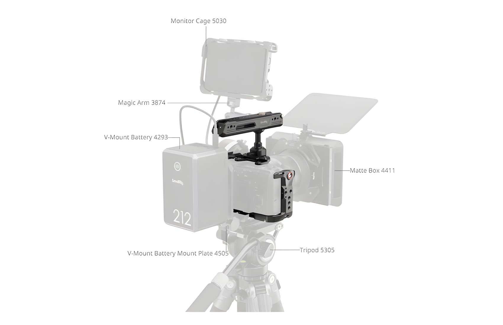 Aluminum Kit Basic for FX2