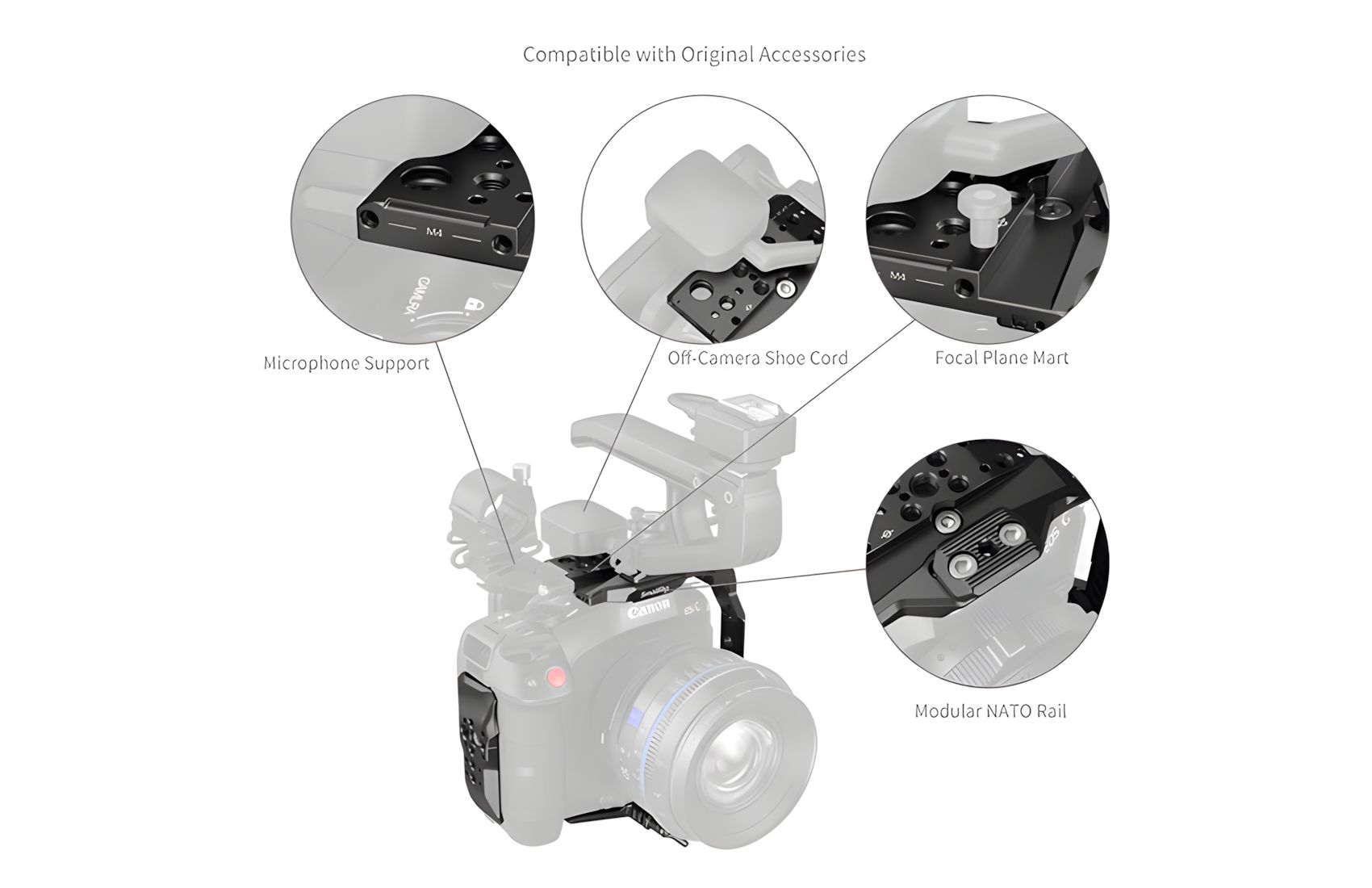 Aluminum Kit for EOS C80
