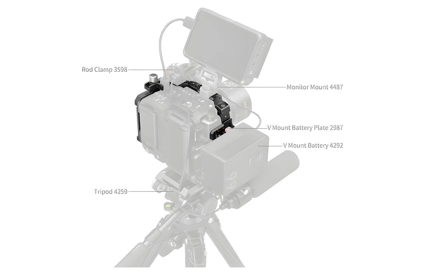 Aluminum Kit for EOS C80