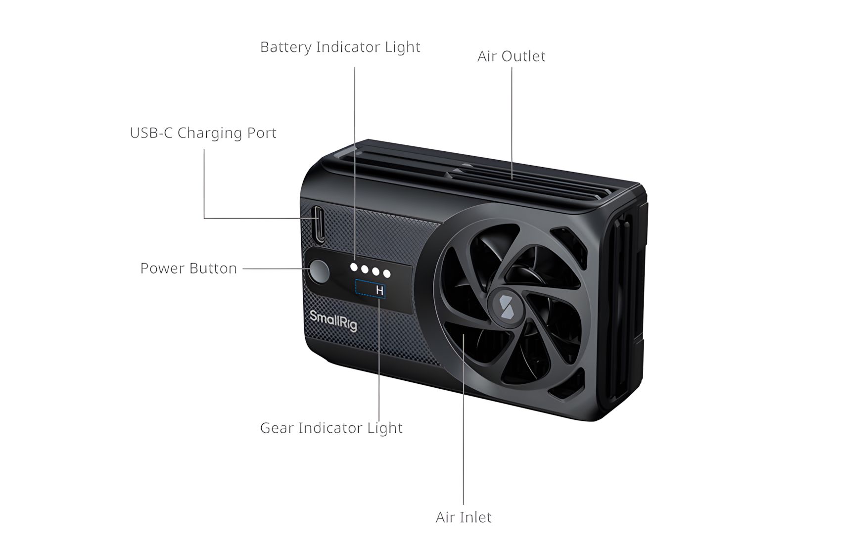 Camera Cooling Fan