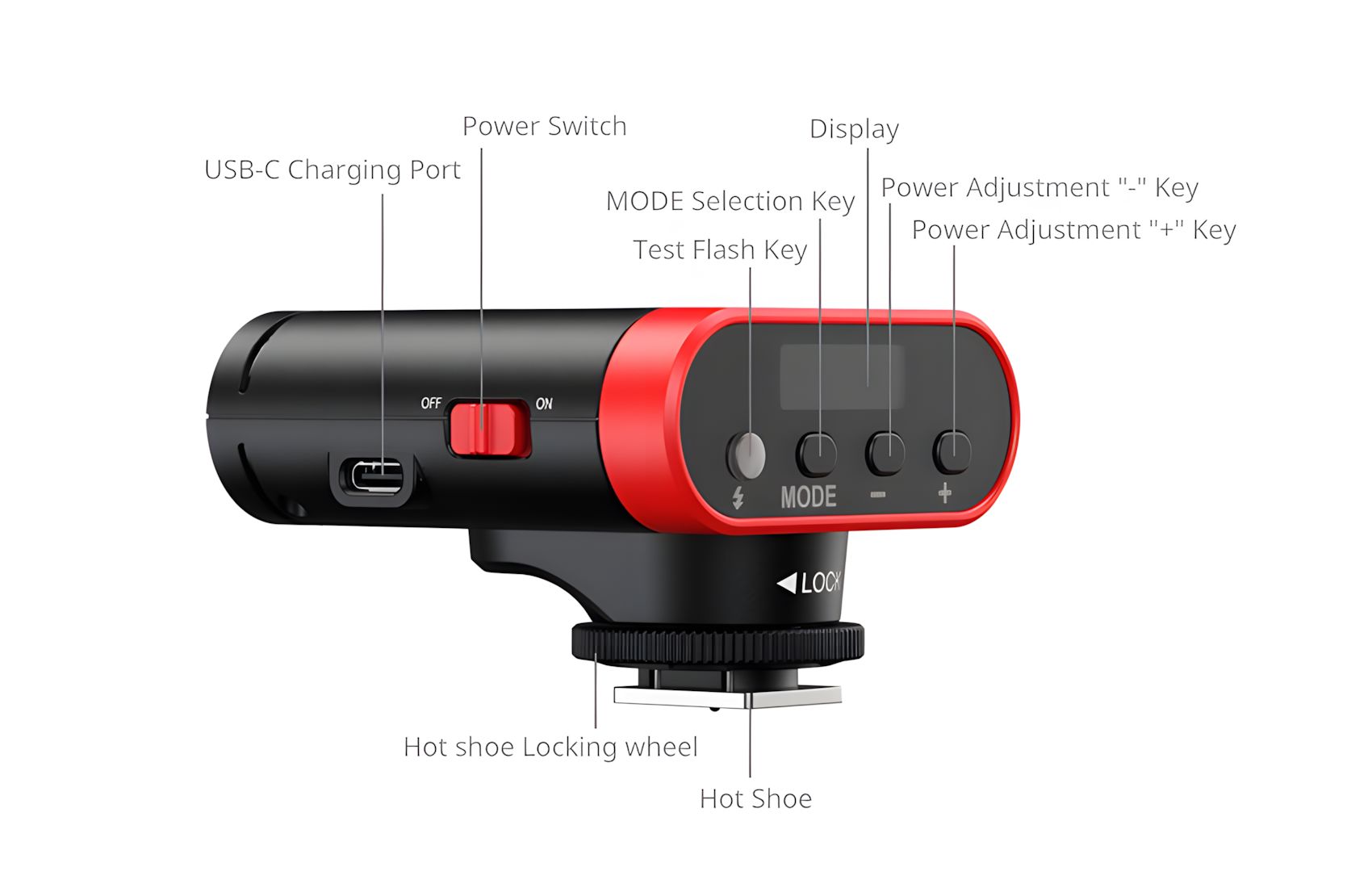 Flash RS20 Mini Speedlite