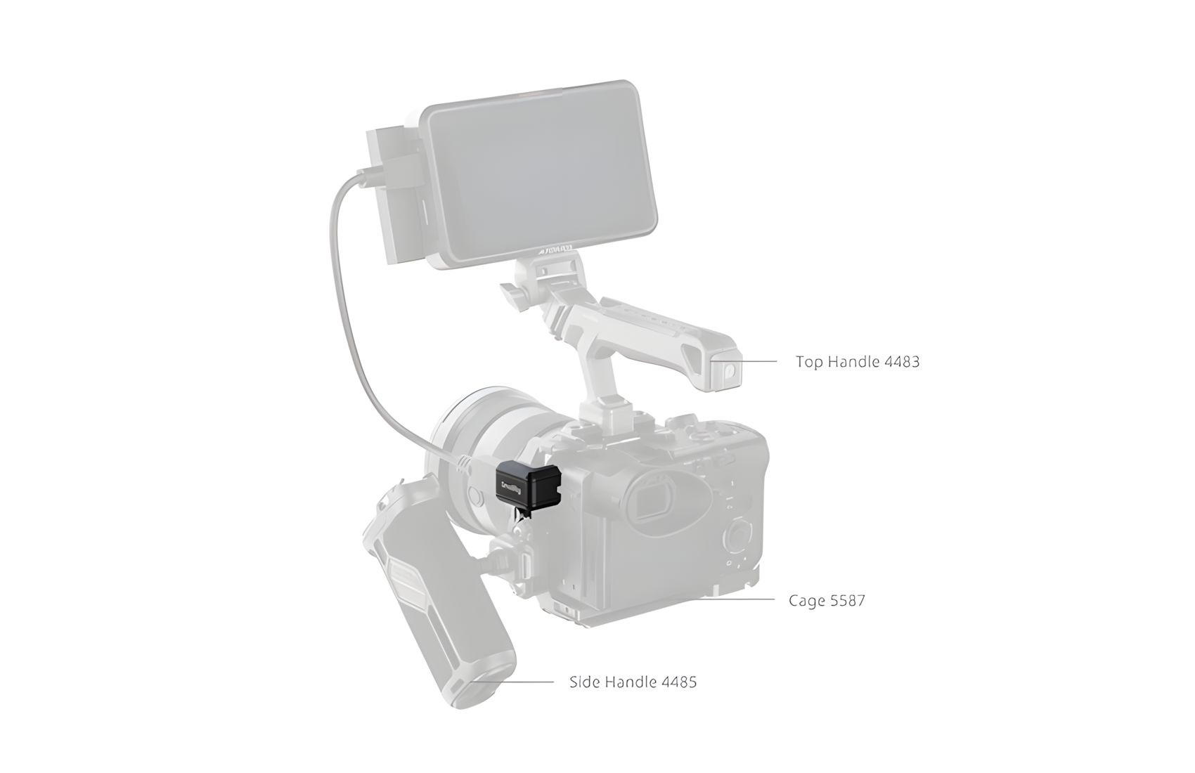 HDMI Adapter for Sony FX2
