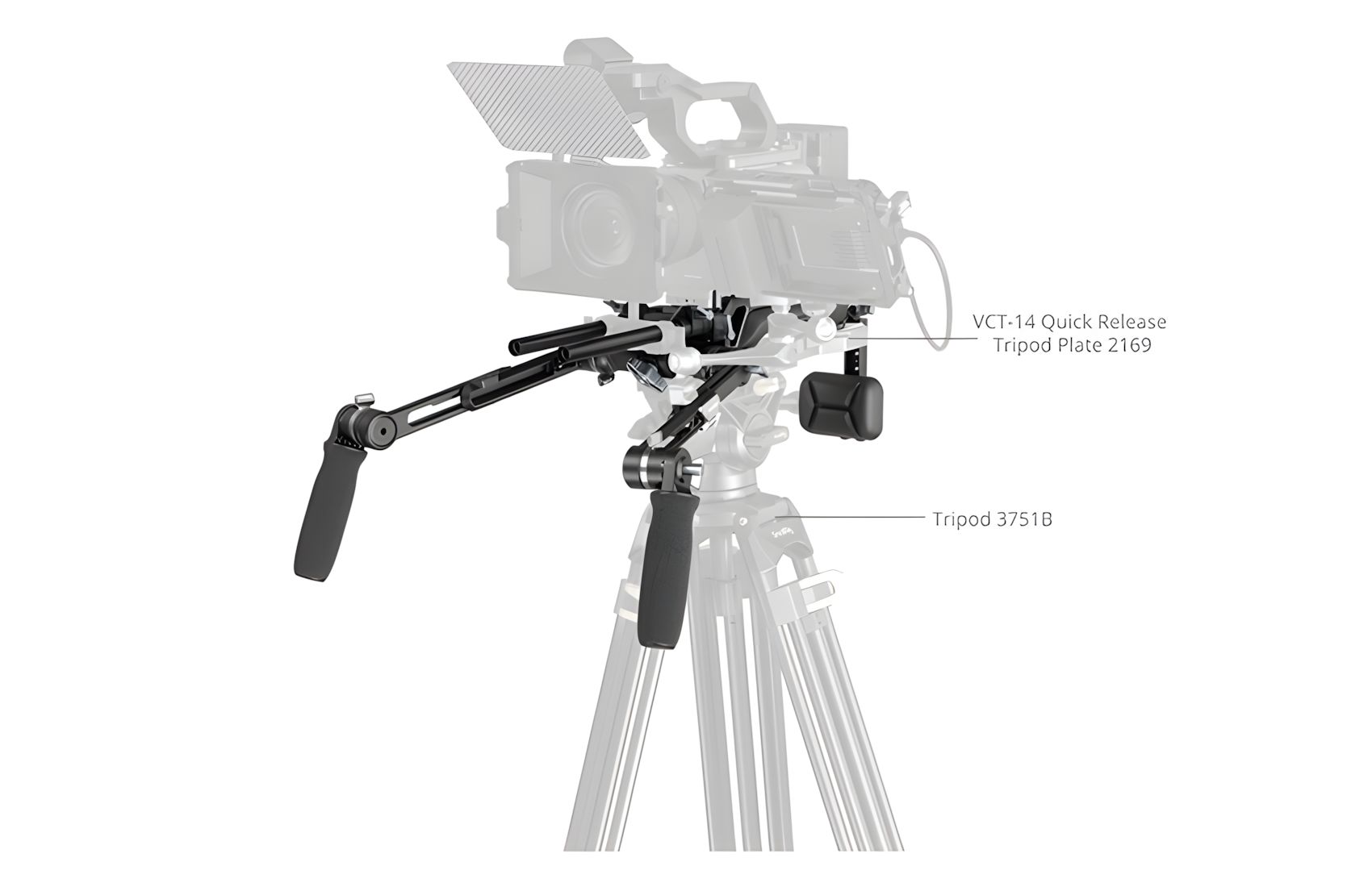 HawkLock VCT-14 Shoulder Rig