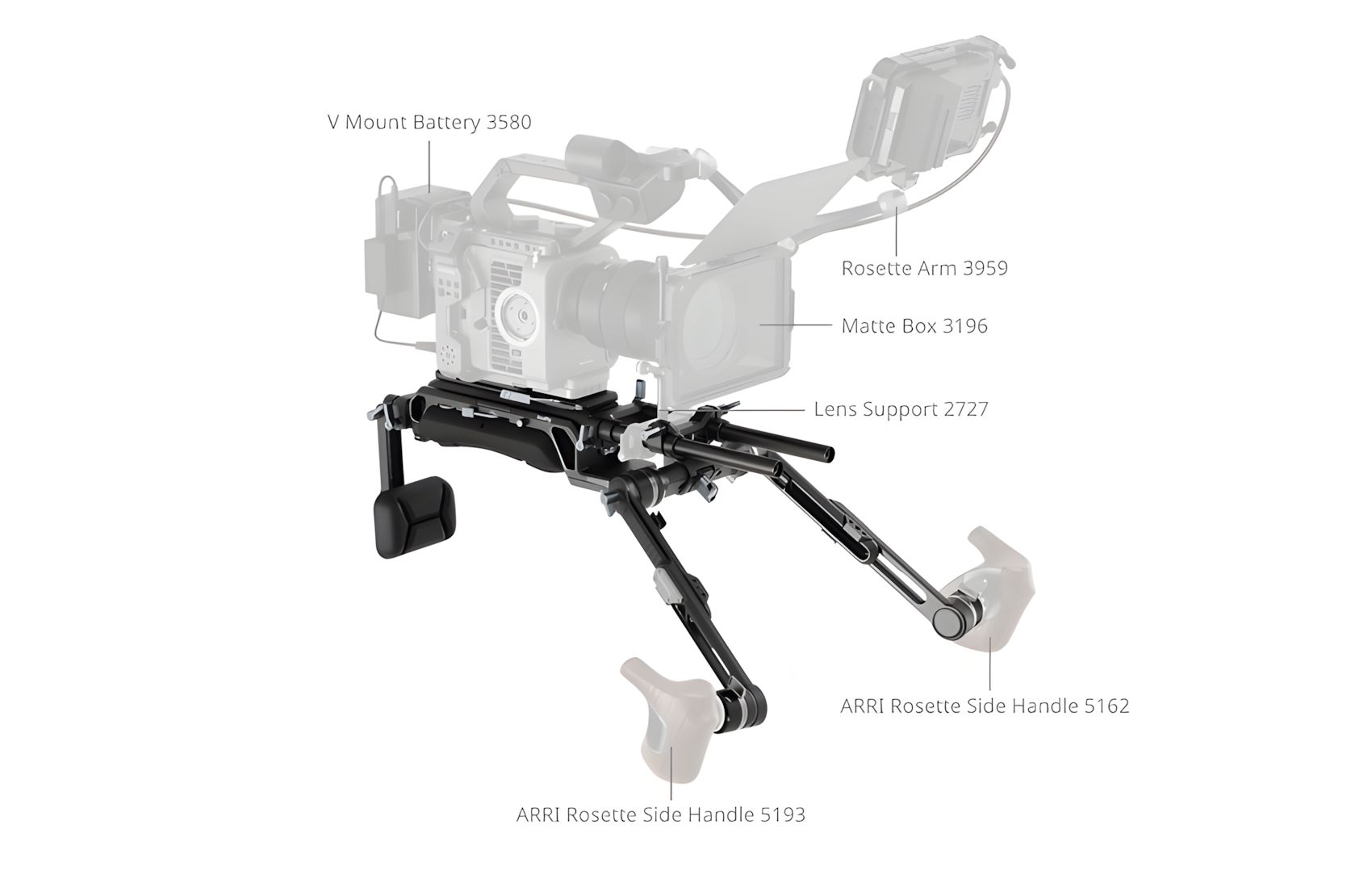 HawkLock VCT-14 Shoulder Rig