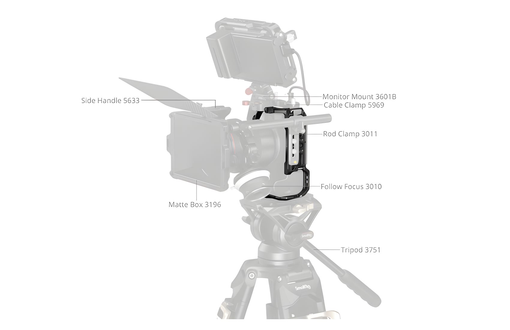 Hawklock for EOS R6 Mark III