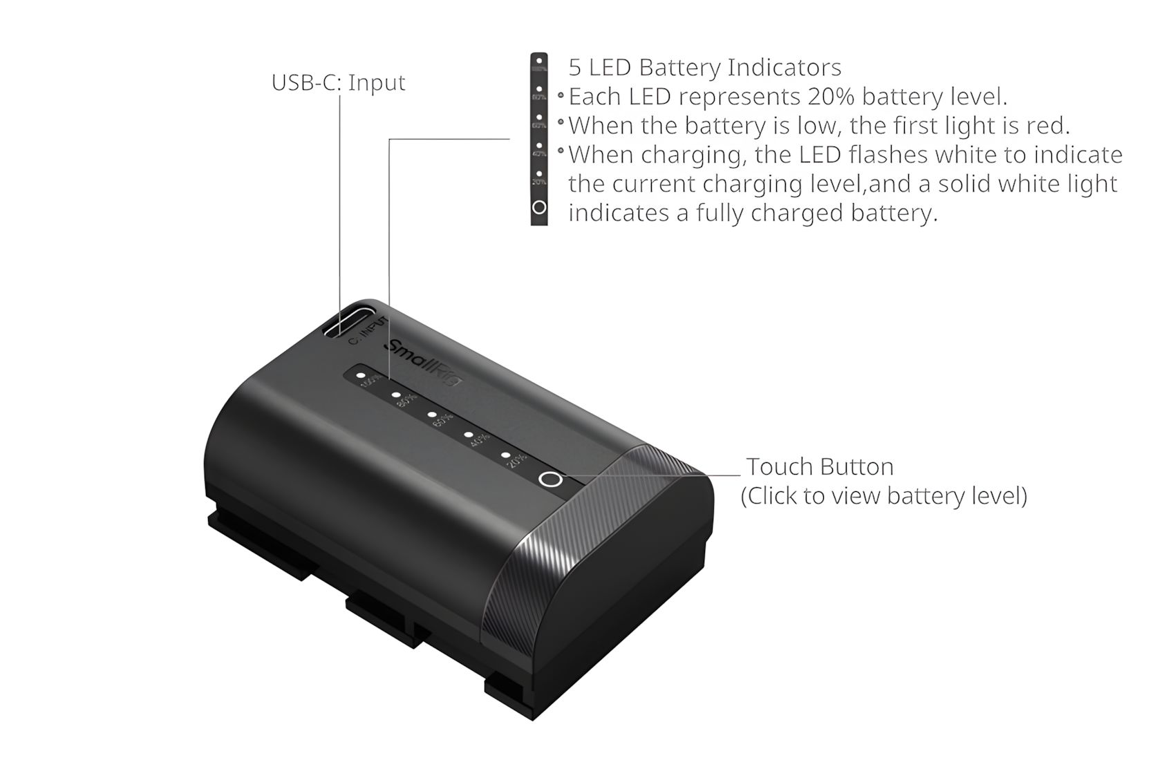 LP-E6NH Display w USB-C