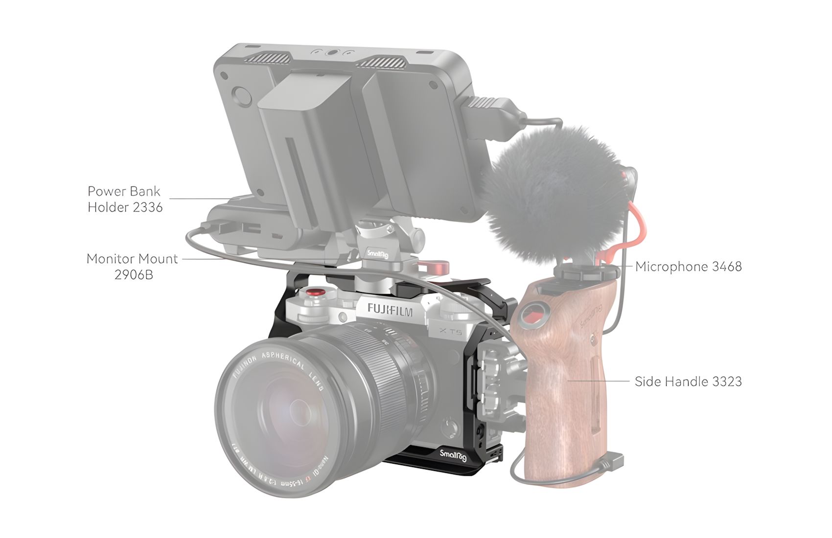 Multifunctional for X-T5