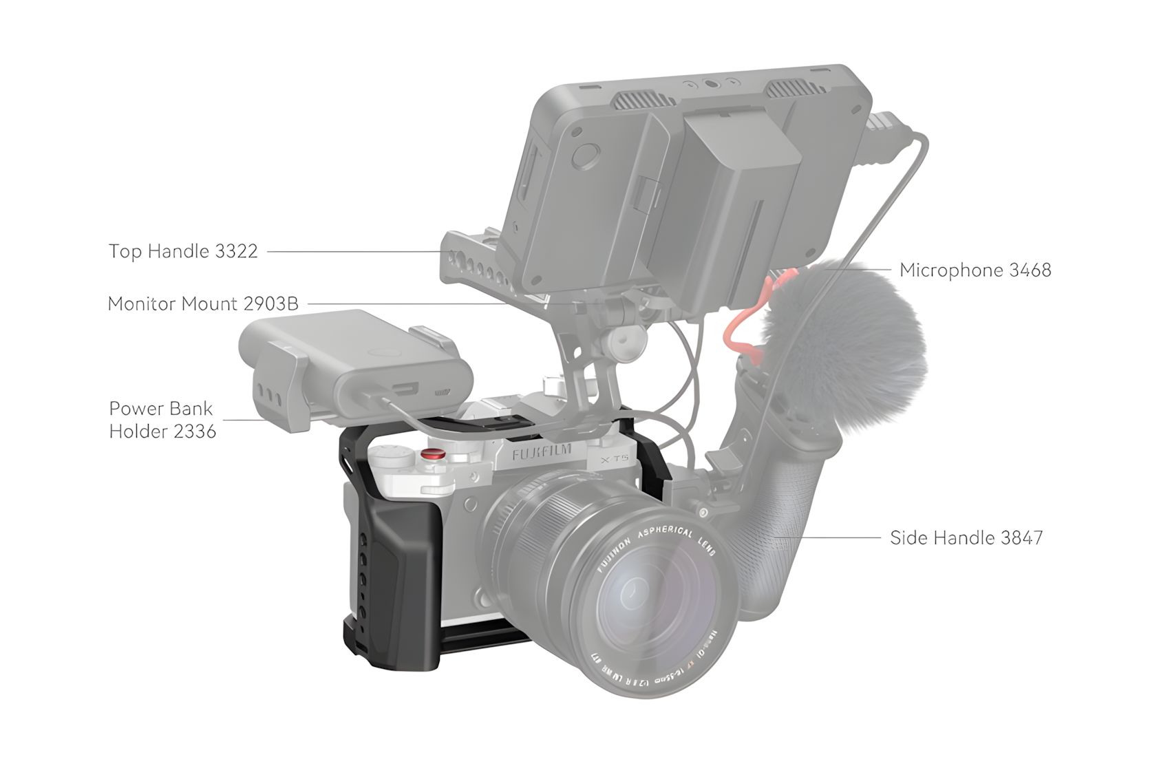 Multifunctional for X-T5
