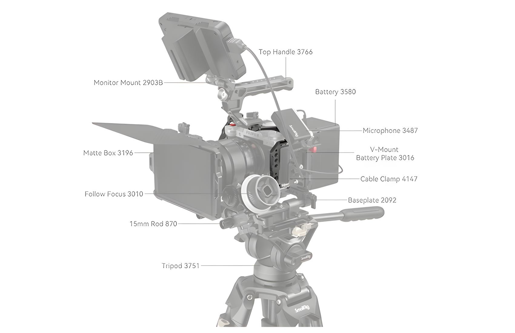 Multifunctional for X-T5