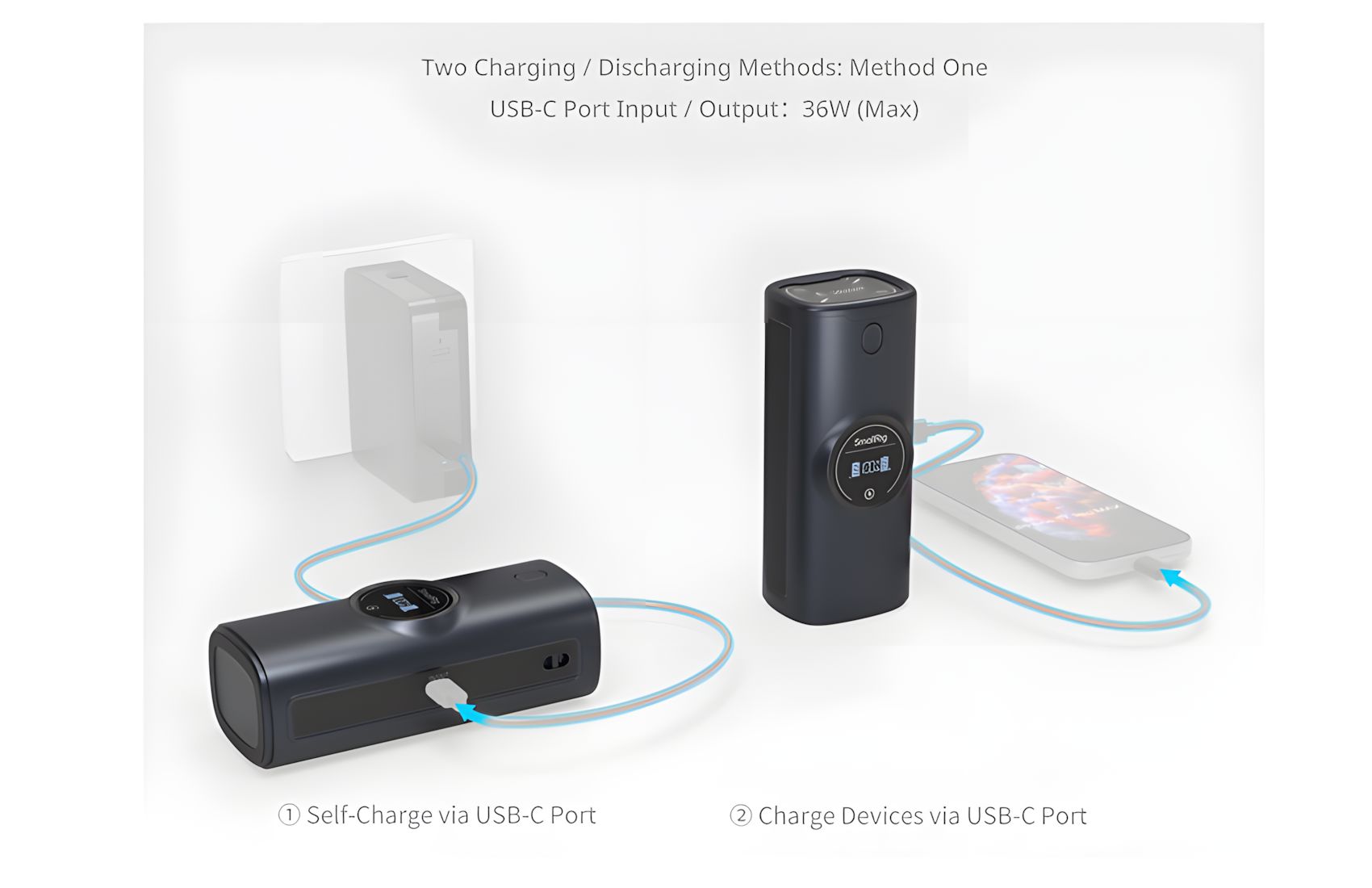 Power Bank Case for NP-FZ100