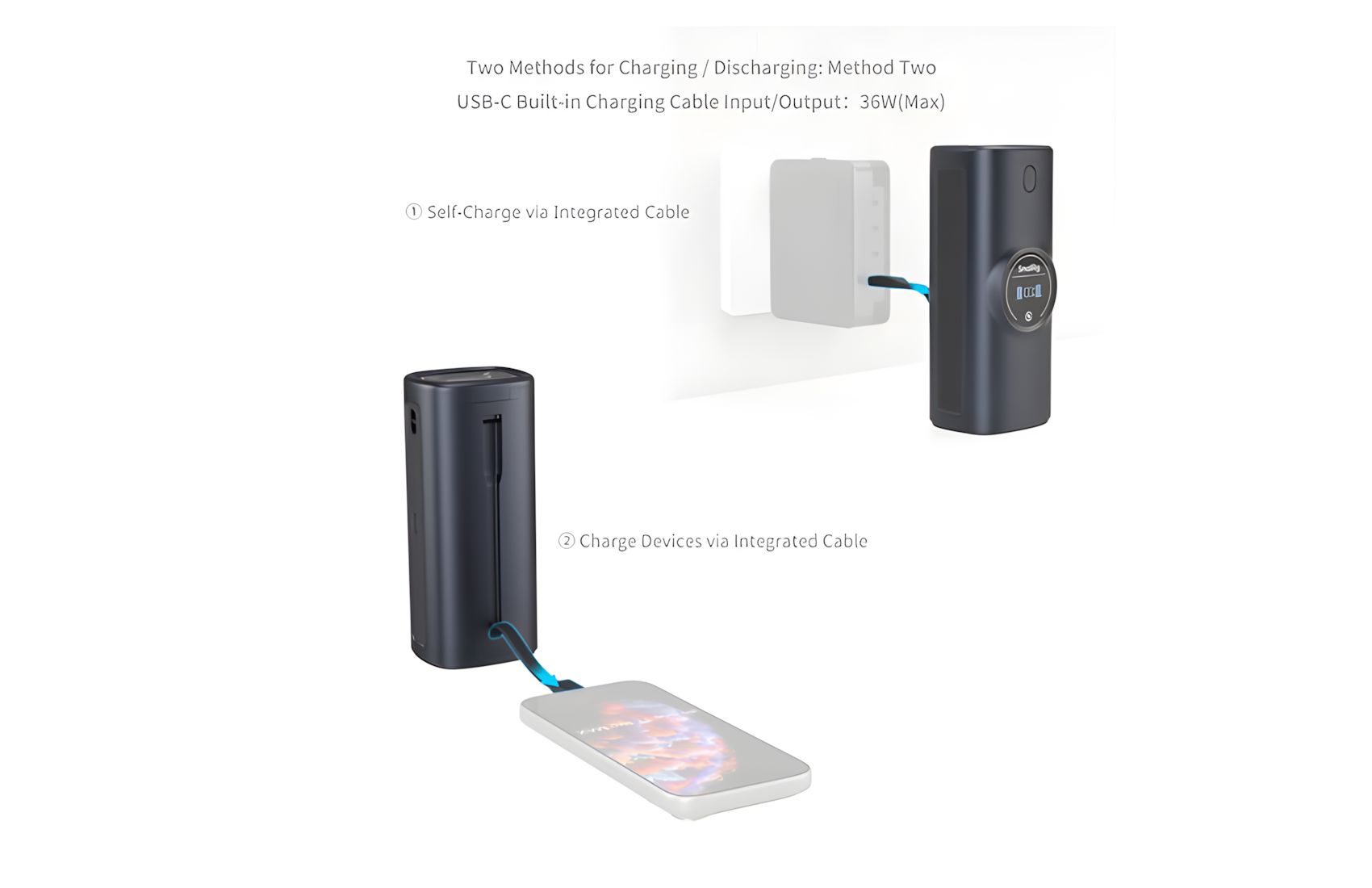 Power Bank Case for NP-FZ100