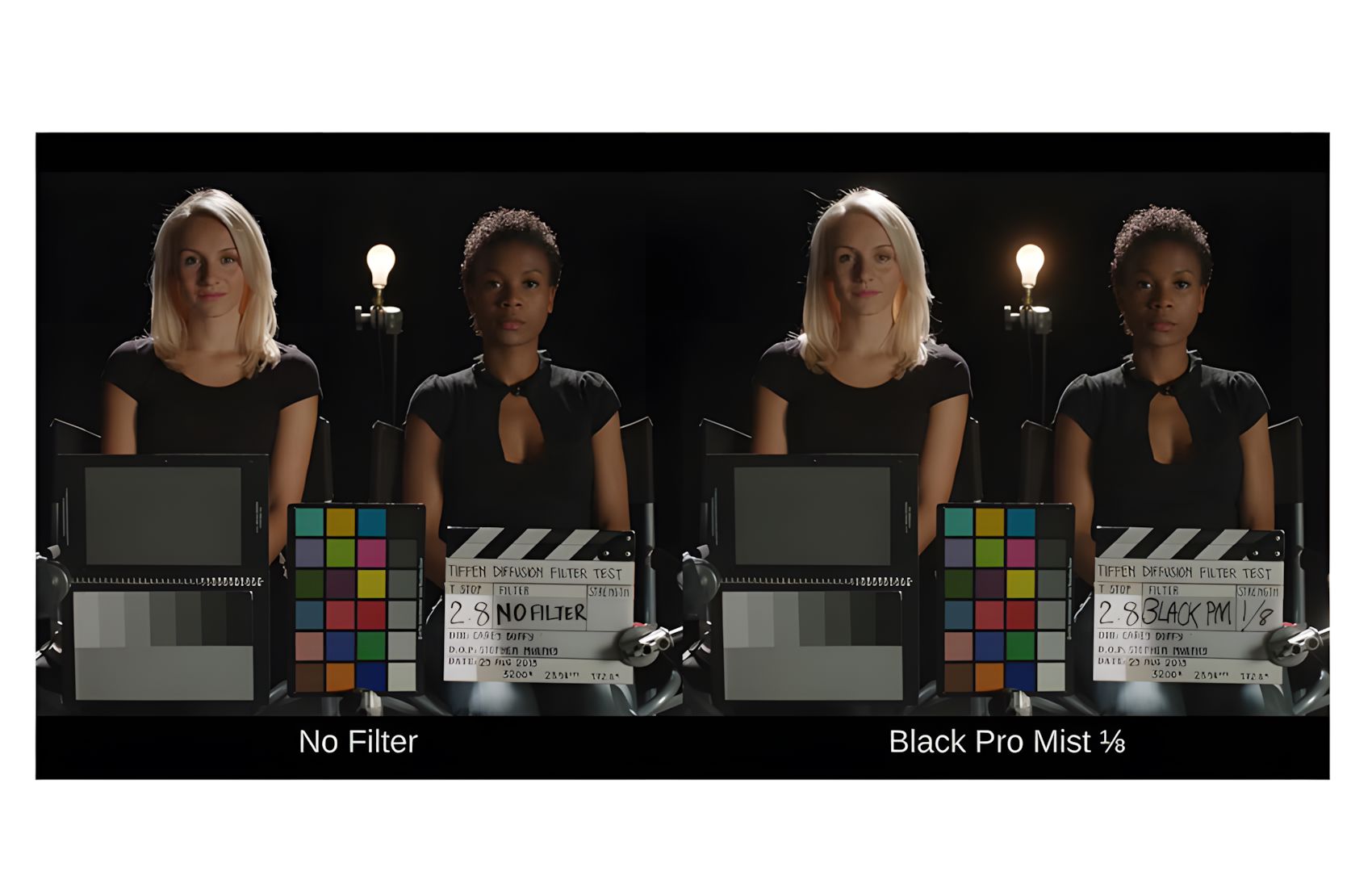 Black Pro Mist 4x5.65 1/8
