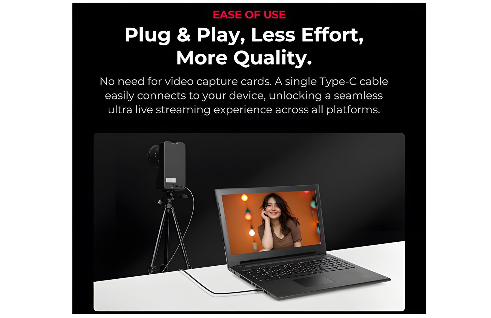 YoloCam S7 4K UHD