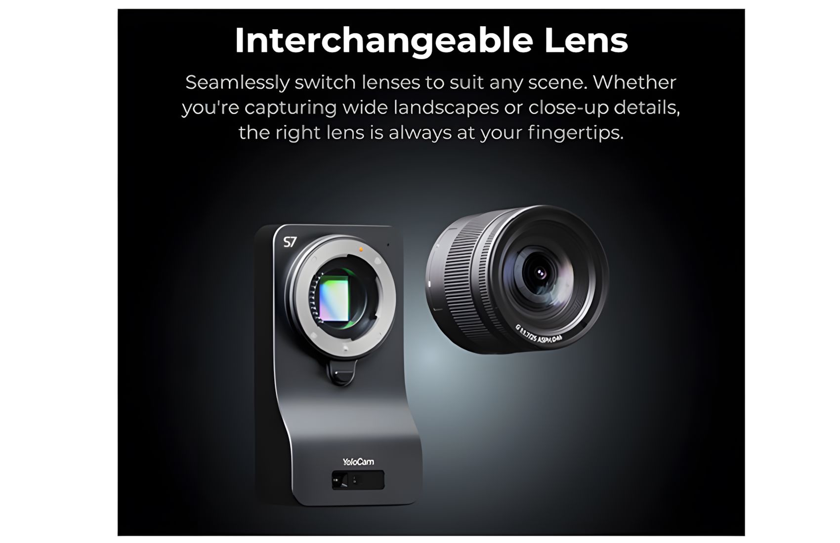 YoloCam S7 4K UHD