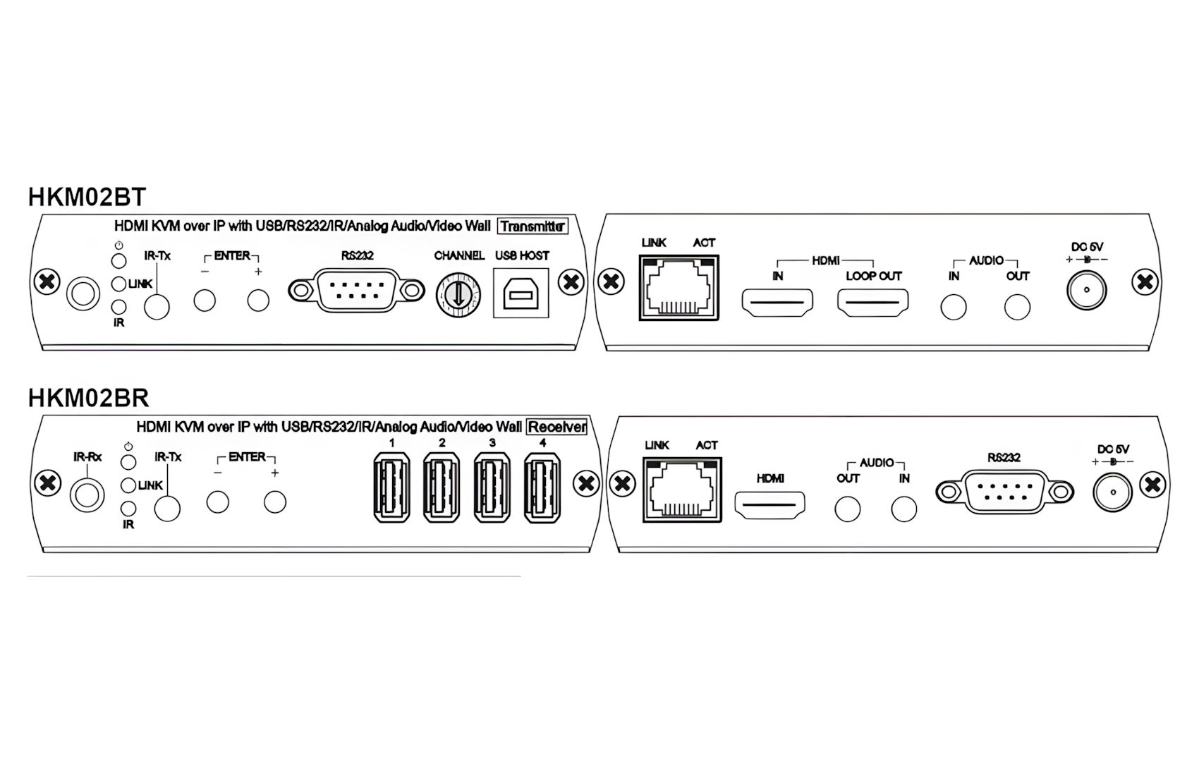 HKM02BT-2