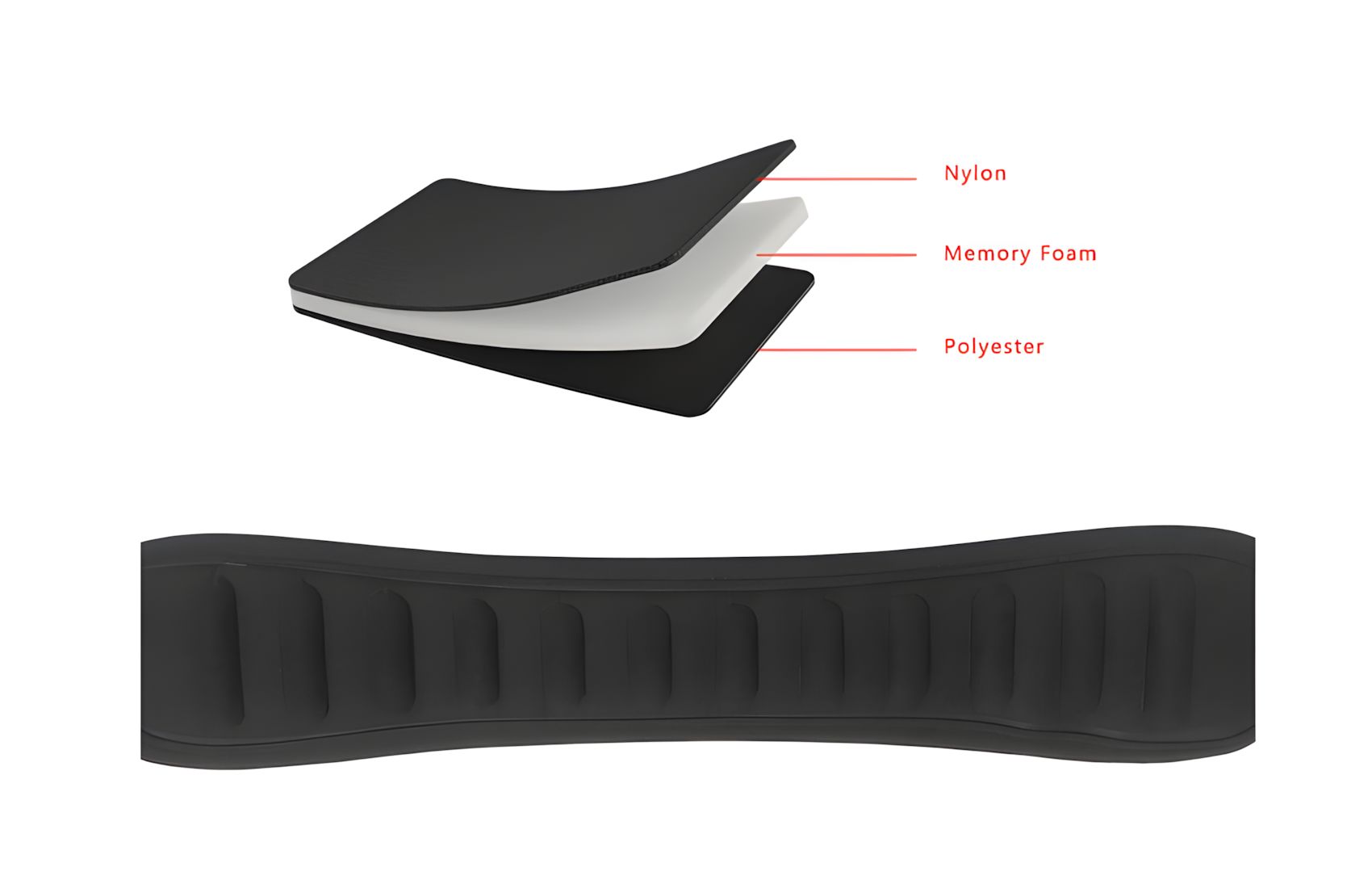 Shoulder Strap for DSLR